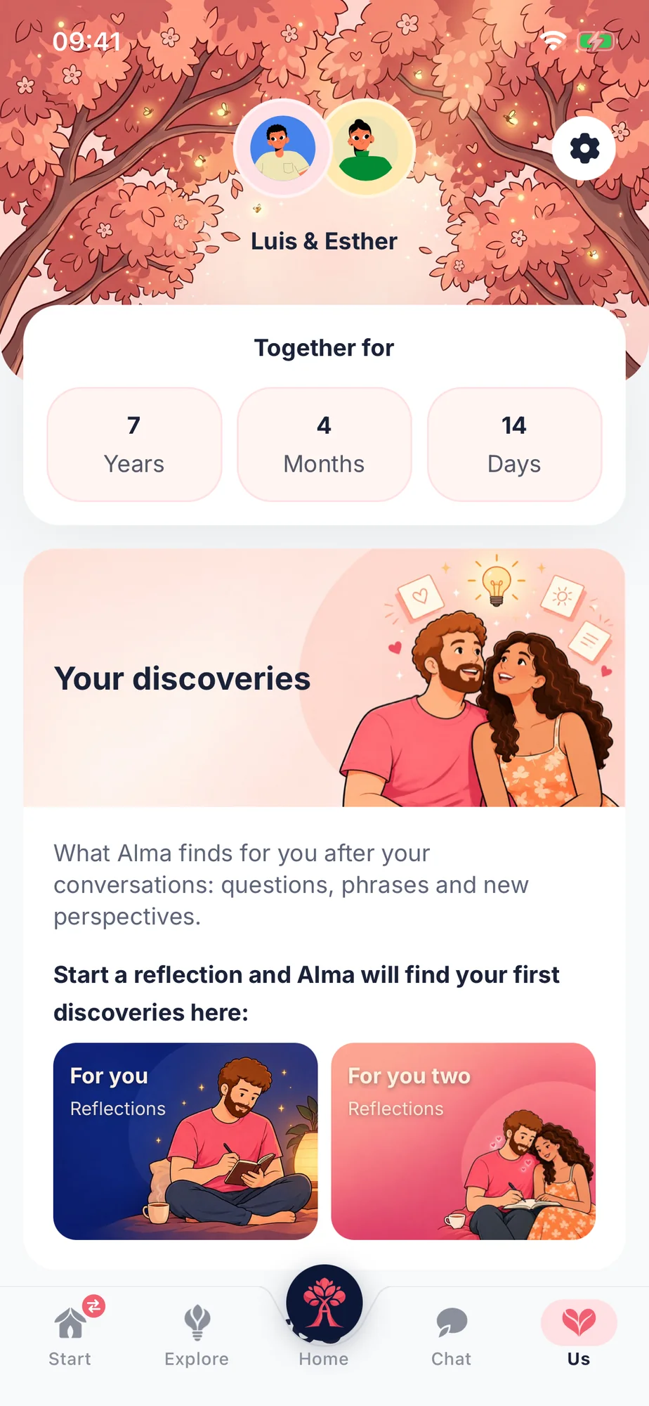 Your shared space in Alma: together for 7 years